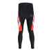 Cycling pants